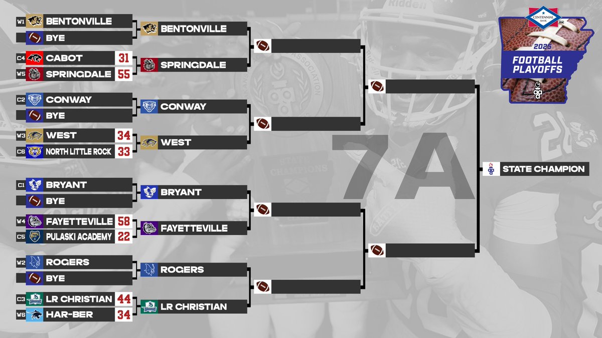 7A bracket